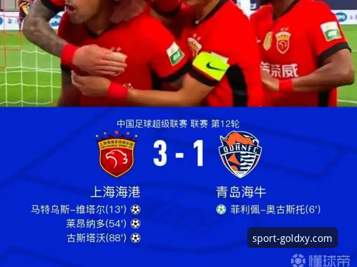 GOLDXY安卓下载教程 青岛海牛3-1力克上海海港:13年等待终结,保级之路迎来曙光全面解析